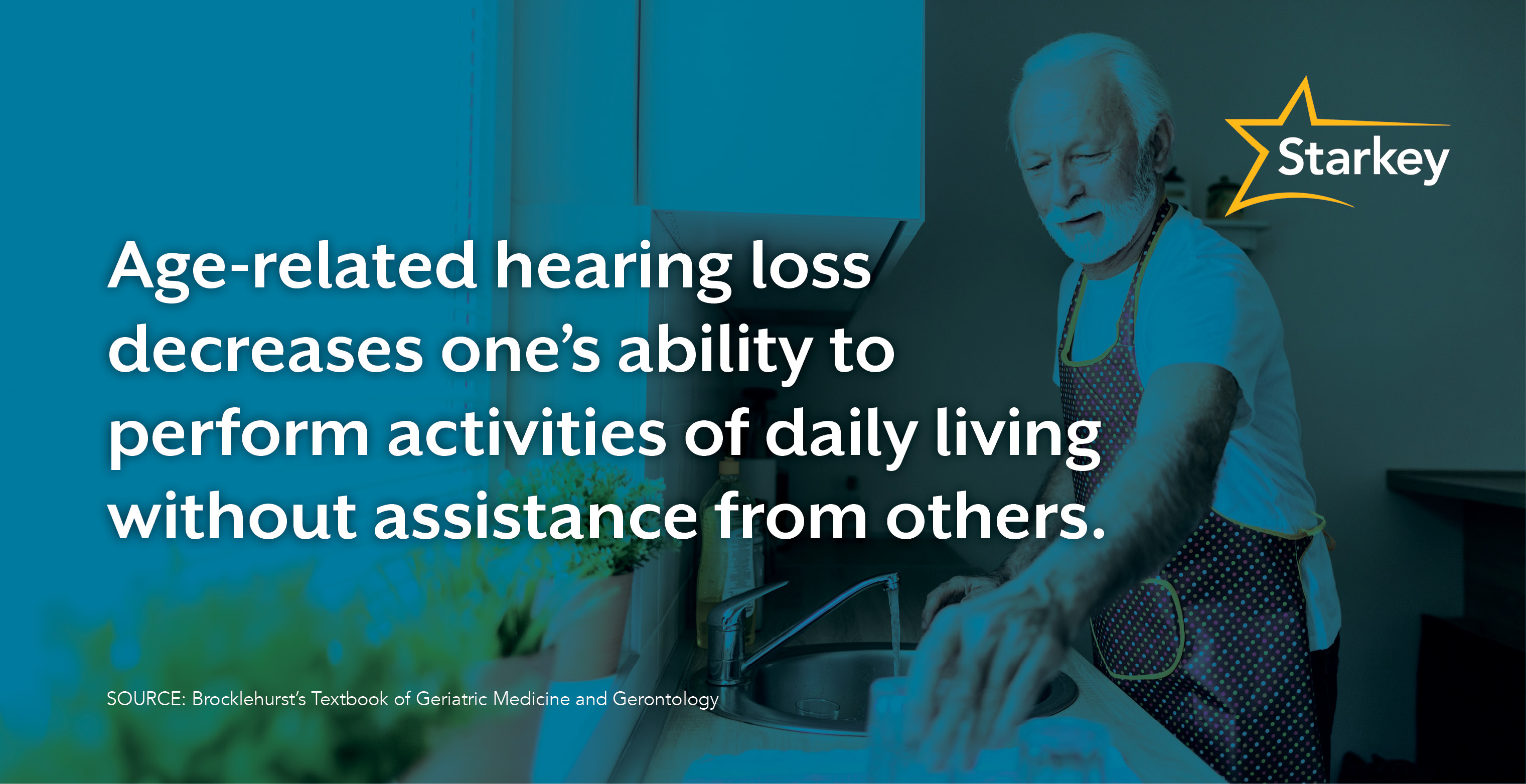 Image of senior man doing dishes beside his sink and the fact that says Age-related hearing loss decreases one's ability to perform activities of daily living without assistance from others.